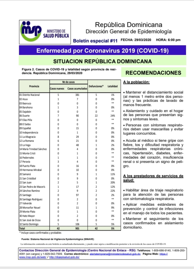 boletin30
