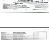 captura web 16 12 2023 