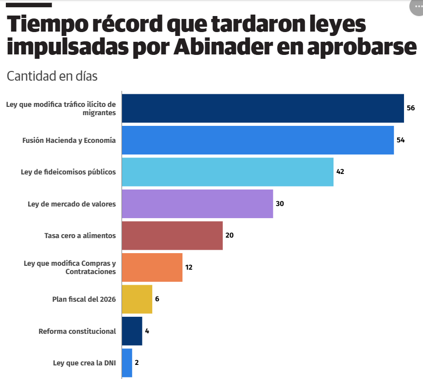 record.png